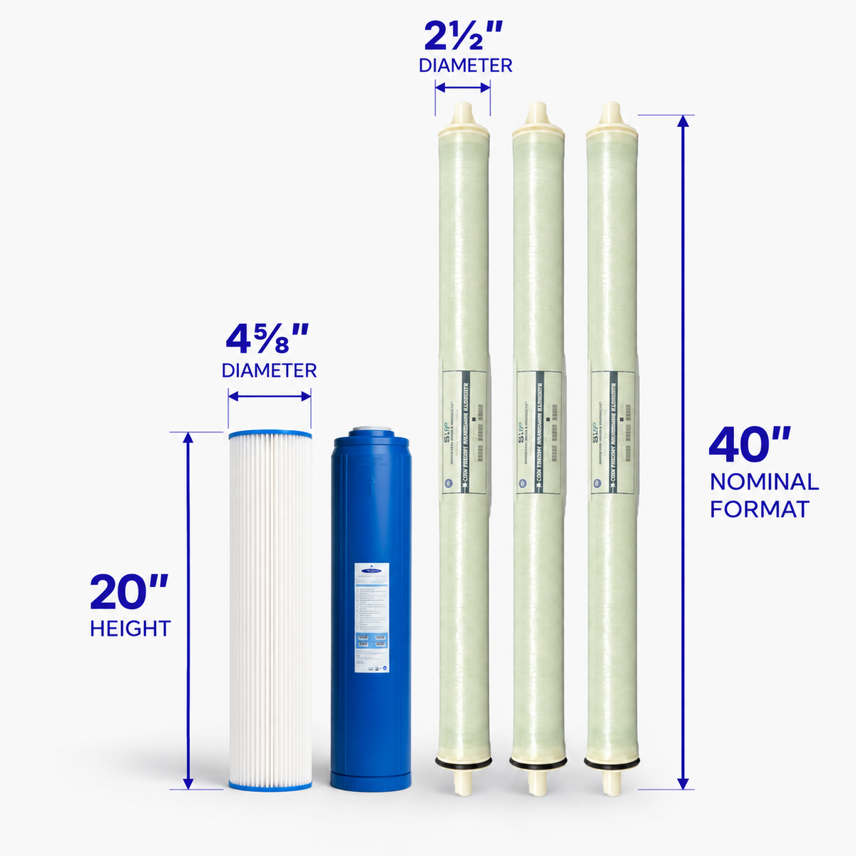 Crystal Quest Whole House RO Replacement Filter Pack, 1500, 1800 and 2500 GPD Systems