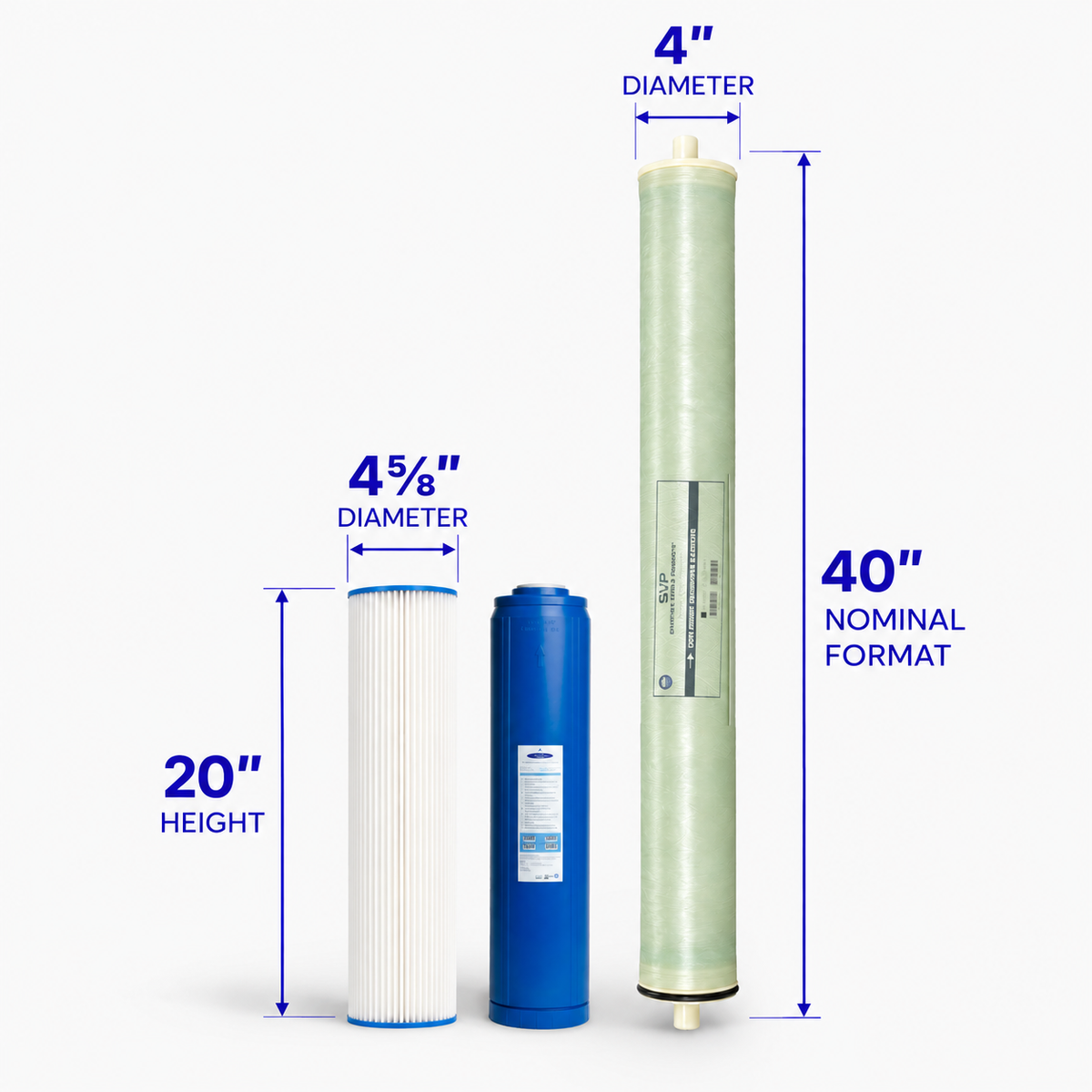 Crystal Quest Whole House RO Replacement Filter Pack, 1500, 1800 and 2500 GPD Systems