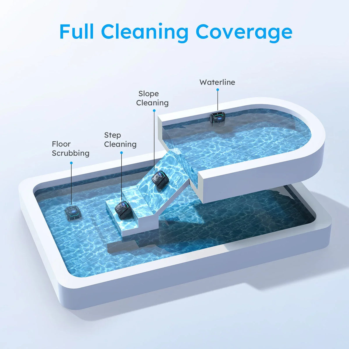 WYBOT C2 Vision Robotic Pool Cleaner - product image 5