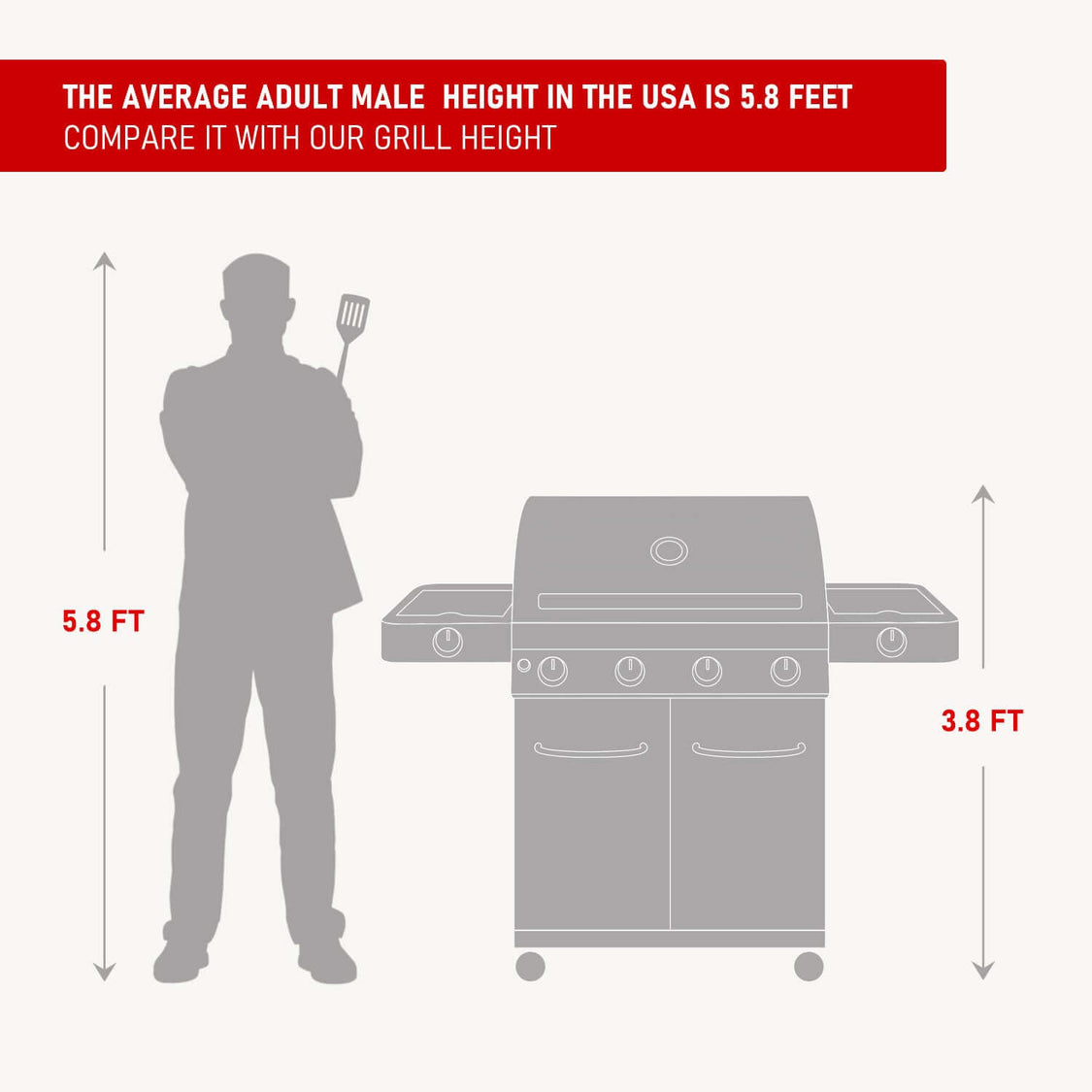 Monument Grills Classic 24367 Series Propane Gas Grill, 4 Burners, Stainless Steel