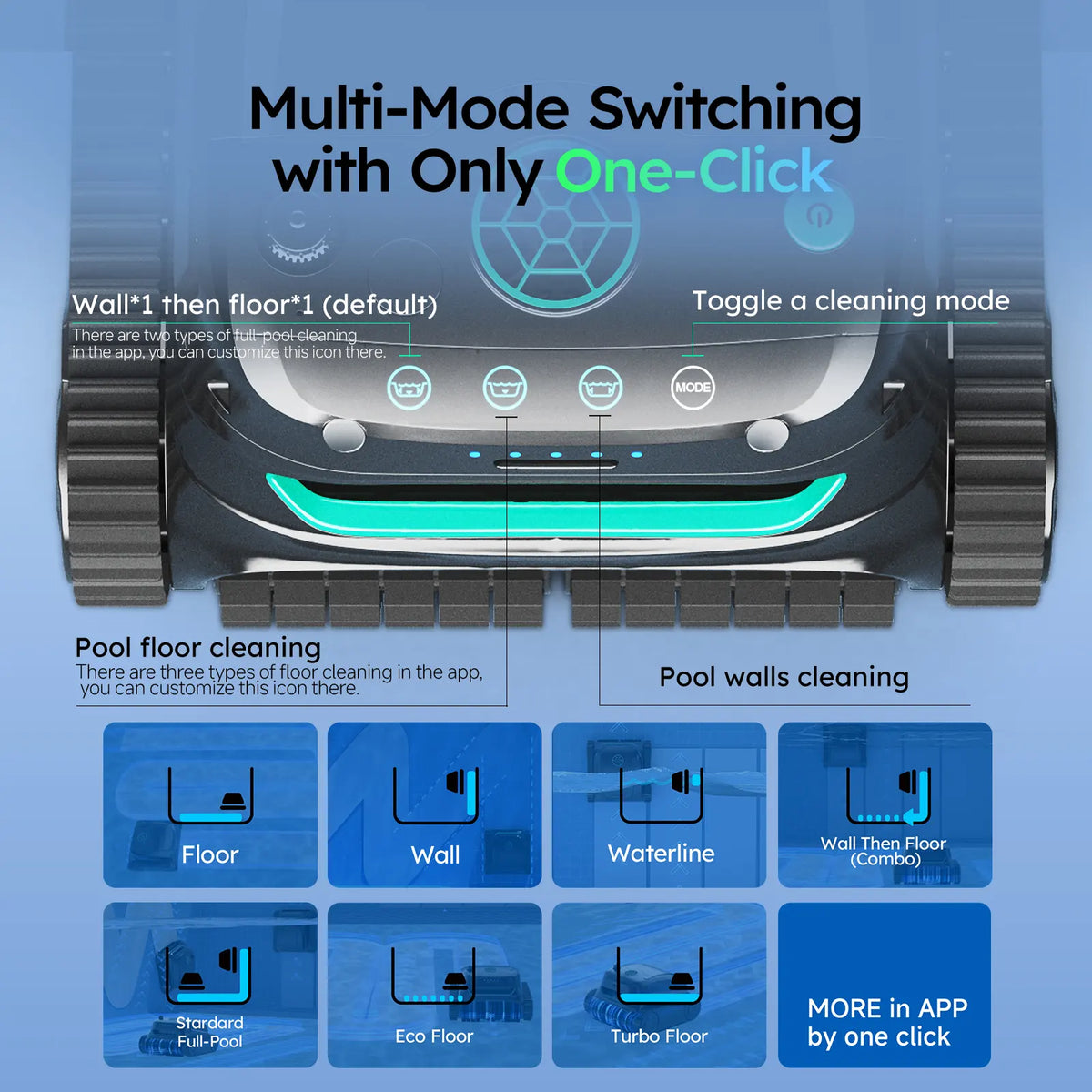 WYBOT S2 Solar Robotic Pool Cleaner - product image 9