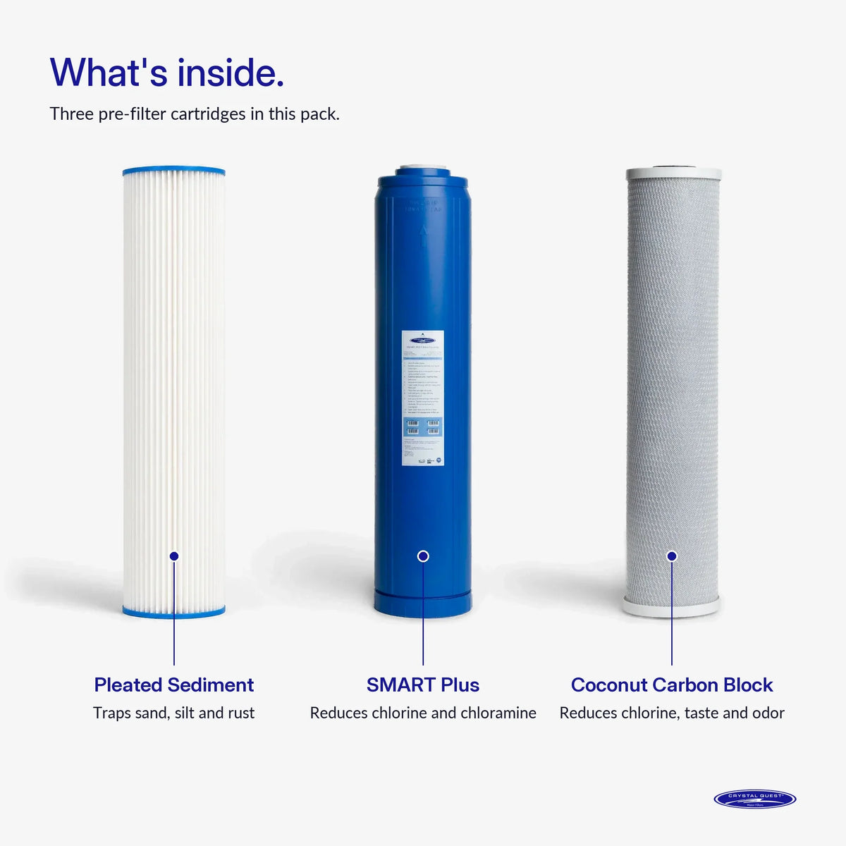 Crystal Quest Whole House RO Replacement Filter Pack, 4000 and 5000 GPD Systems