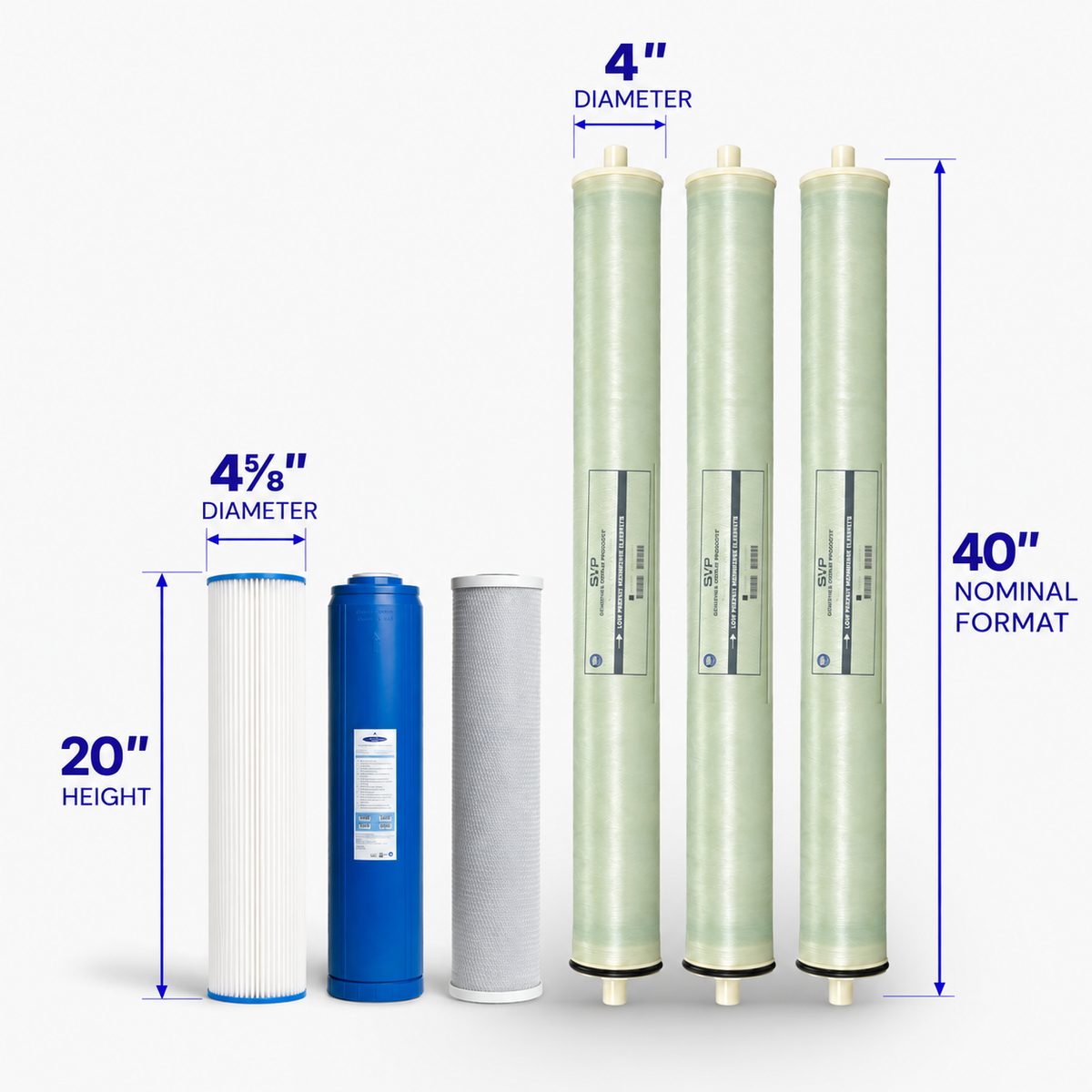 Crystal Quest Whole House RO Replacement Filter Pack, 4000 and 5000 GPD Systems