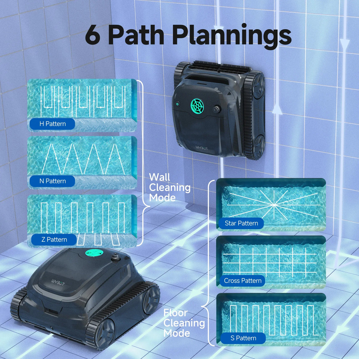 WYBOT S2 Robotic Pool Cleaner - product image 12
