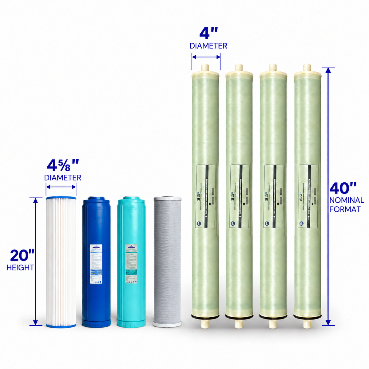 Crystal Quest Whole House RO Replacement Filter Pack, 7000 GPD, Prefilter or Complete