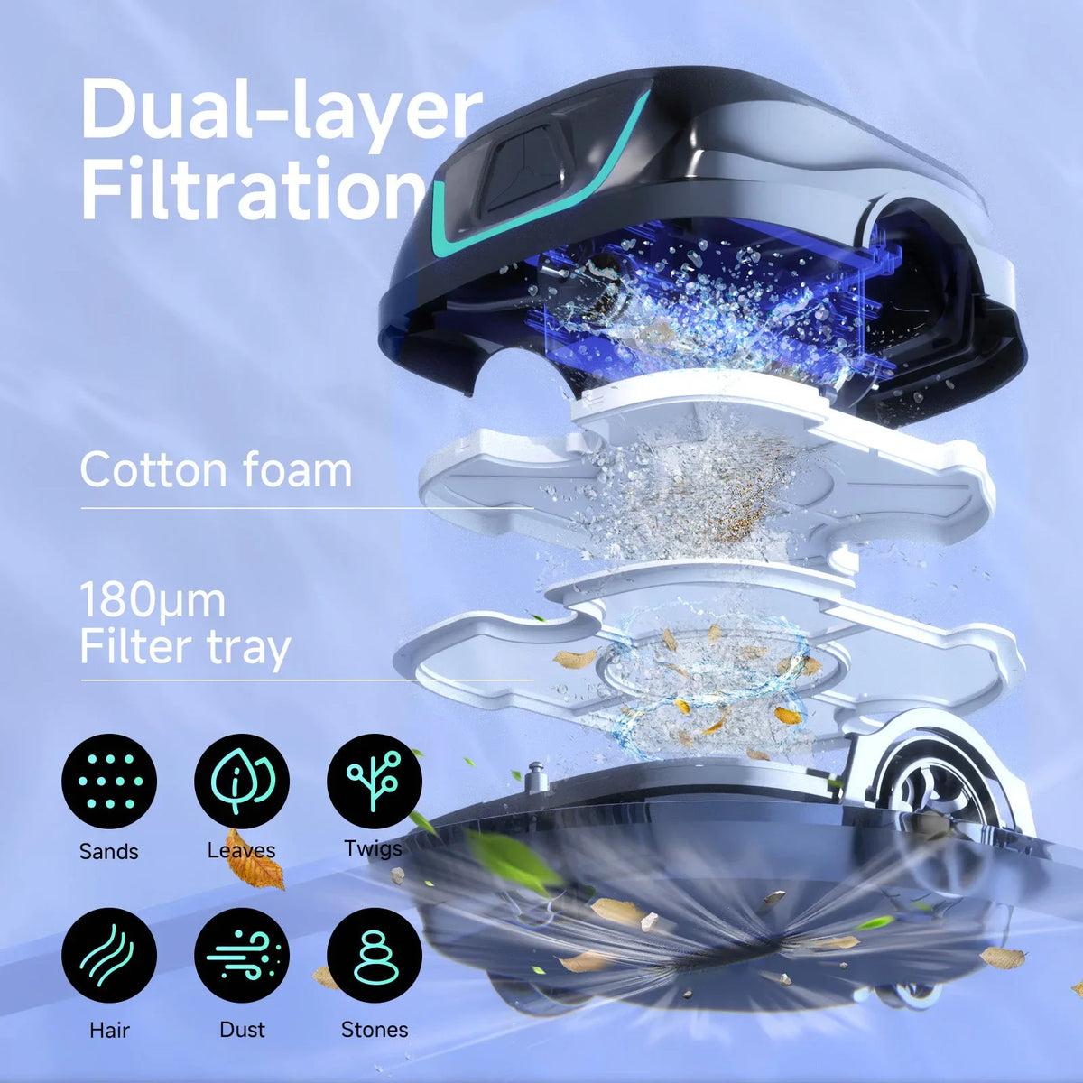WYBOT A1 Robotic Pool Cleaner - product image 5