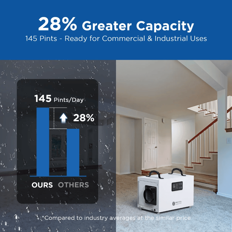 Moiswell Defender commercial crawl space dehumidifier M70 - product overview