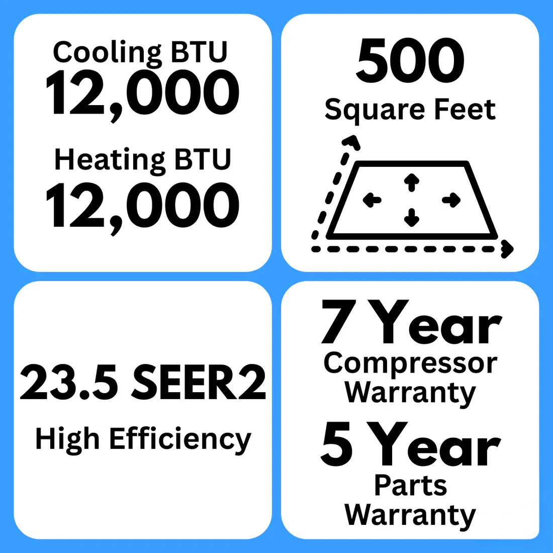 MRCOOL DIY 12K BTU 23.5 SEER2 5th Gen Ductless Mini Split Heat Pump System - 115V