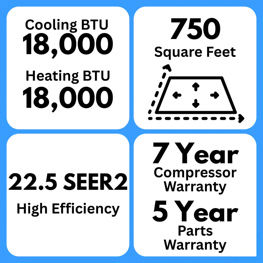 MRCOOL DIY 18K BTU 22.5 SEER2 5th Gen Ductless Mini Split Heat Pump System - 230V
