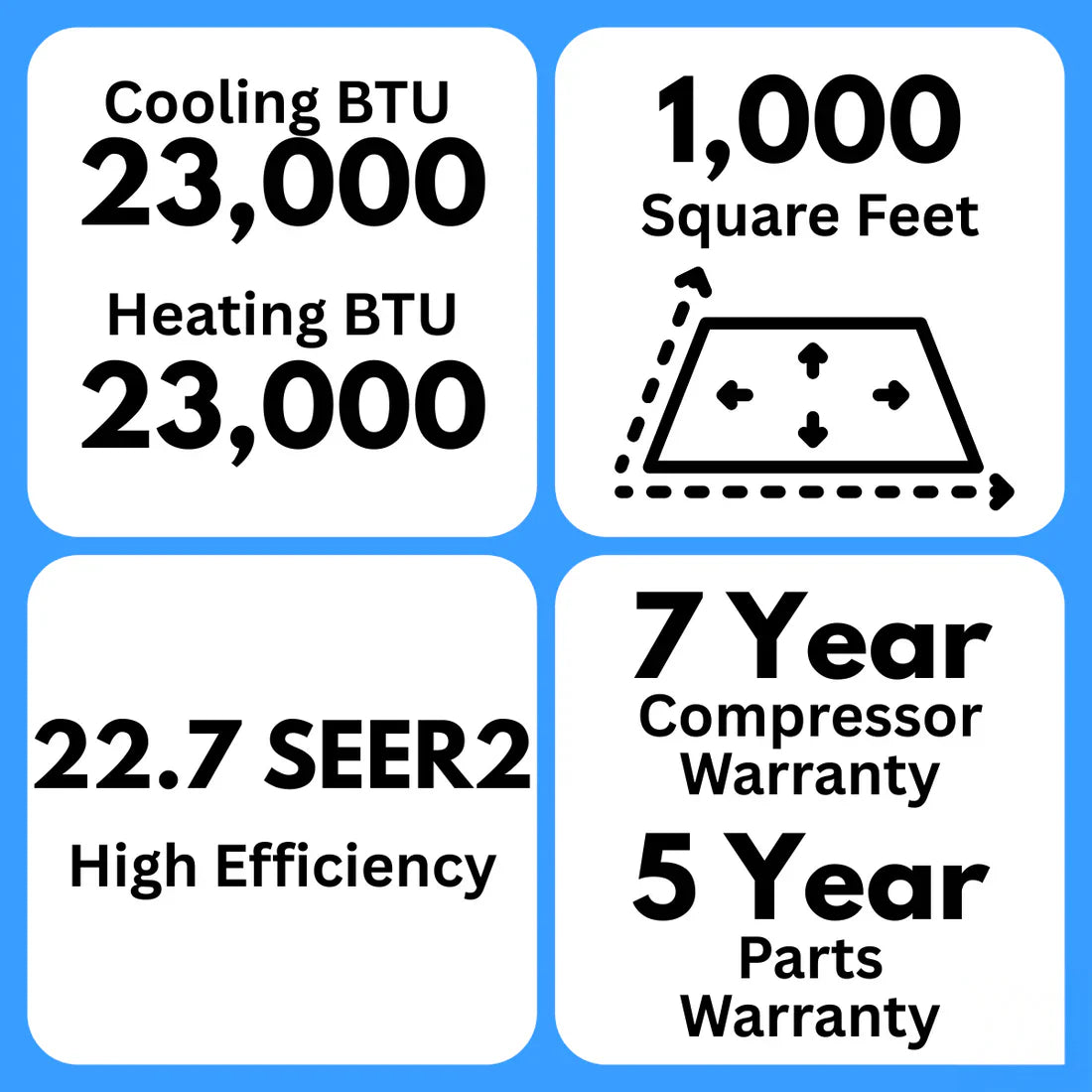 MRCOOL DIY 24K BTU 22.7 SEER2 5th Gen Ductless Mini Split Heat Pump System - 230V