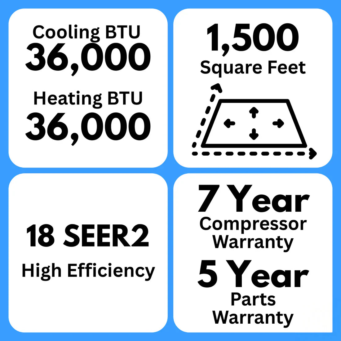 MRCOOL DIY 36K BTU 18 SEER2 5th Gen Ductless Mini Split Heat Pump System - 230V
