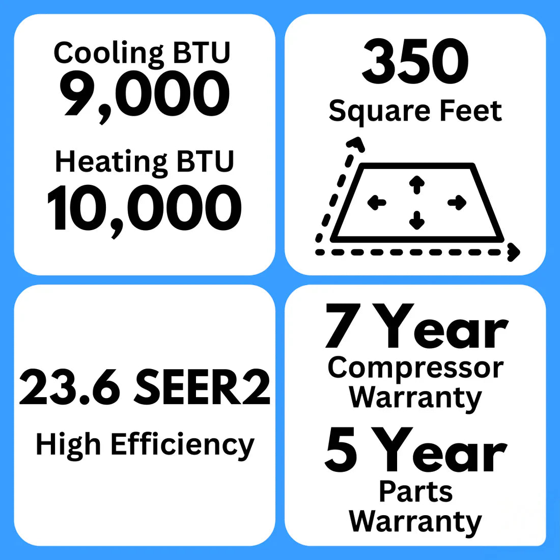 MRCOOL DIY 9K BTU 23.6 SEER2 5th Gen Ductless Mini Split Heat Pump System - 115V