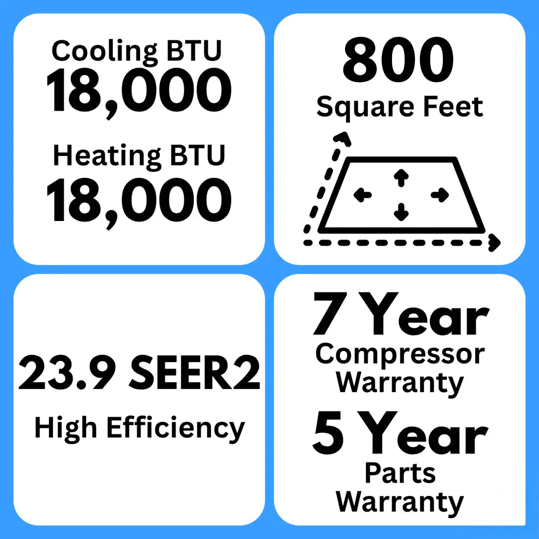 MRCOOL DIY 5th Gen Multi-Zone 2-Zone 18,000 BTU 24 SEER2 (12K + 12K) Ductless Mini-Split Air Conditioner and Heat Pump with Ceiling Cassettes
