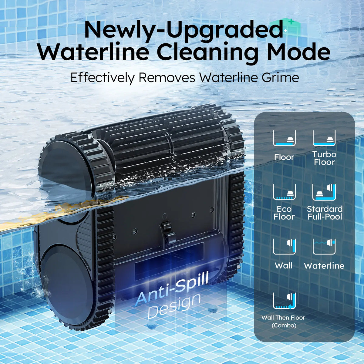 WYBOT C2 Robotic Pool Cleaner - cleaning modes 5
