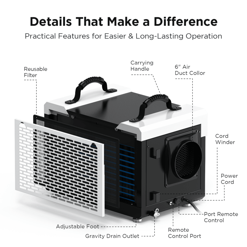 Moiswell Aegis commercial crawl space dehumidifier HP110 - component details