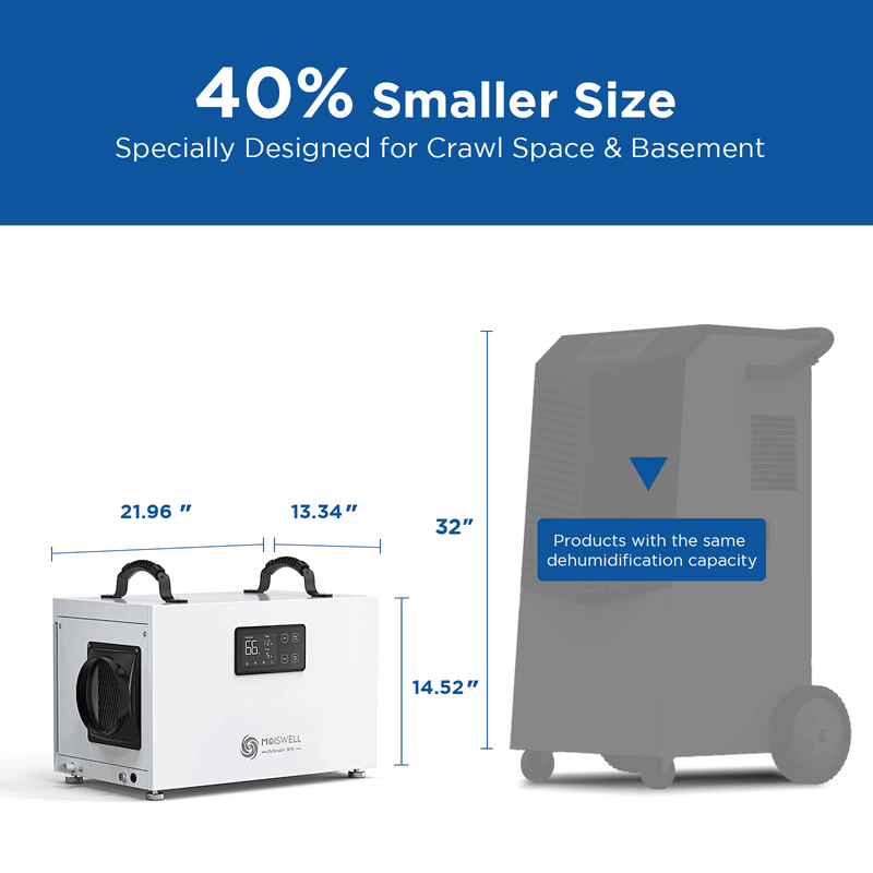 Moiswell Defender commercial crawl space dehumidifier M70 - compact size