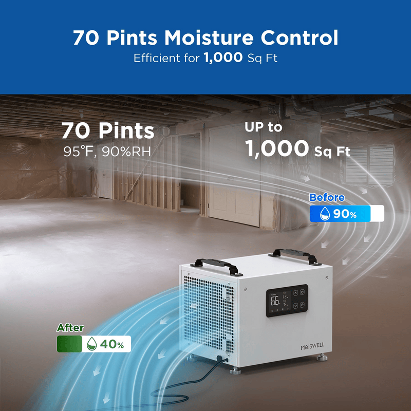 Moiswell Defender commercial basement dehumidifier S60 - crawl space moisture control