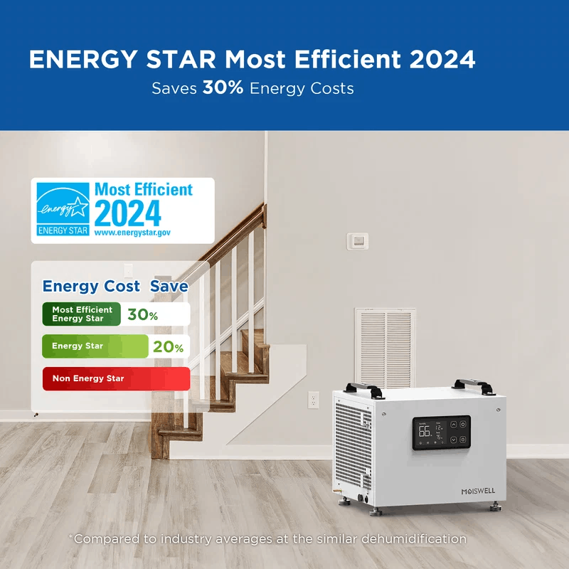 Moiswell Defender commercial basement dehumidifier SP60 - Energy Star Most Efficient