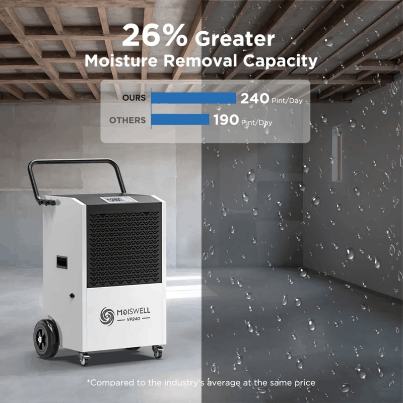 Moiswell Explorer commercial dehumidifier VP240 - 240 pint commercial dehumidifier