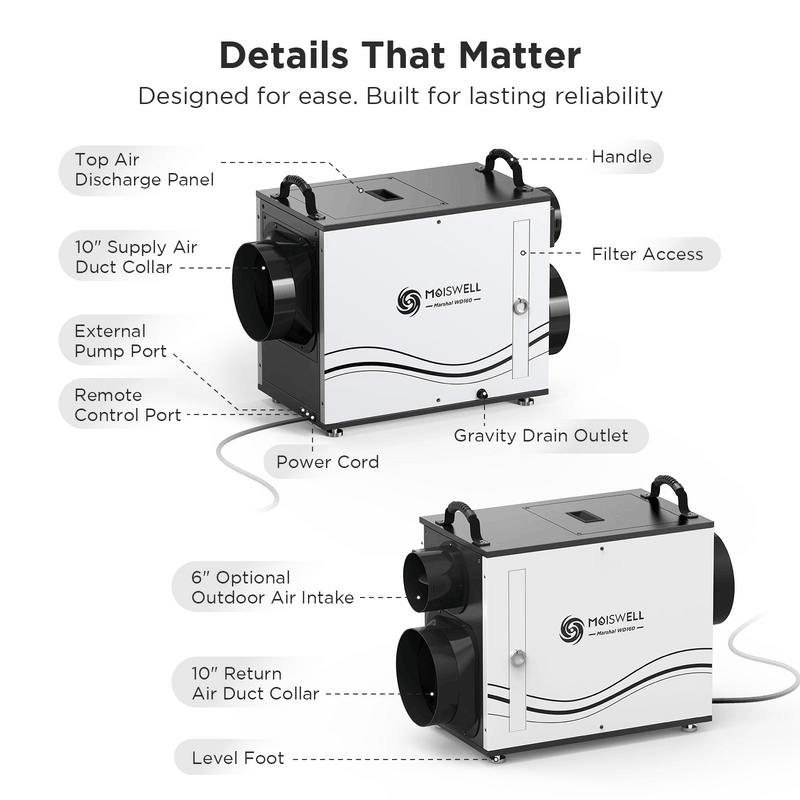 Moiswell Marshal whole-home dehumidifier WD160 - component details