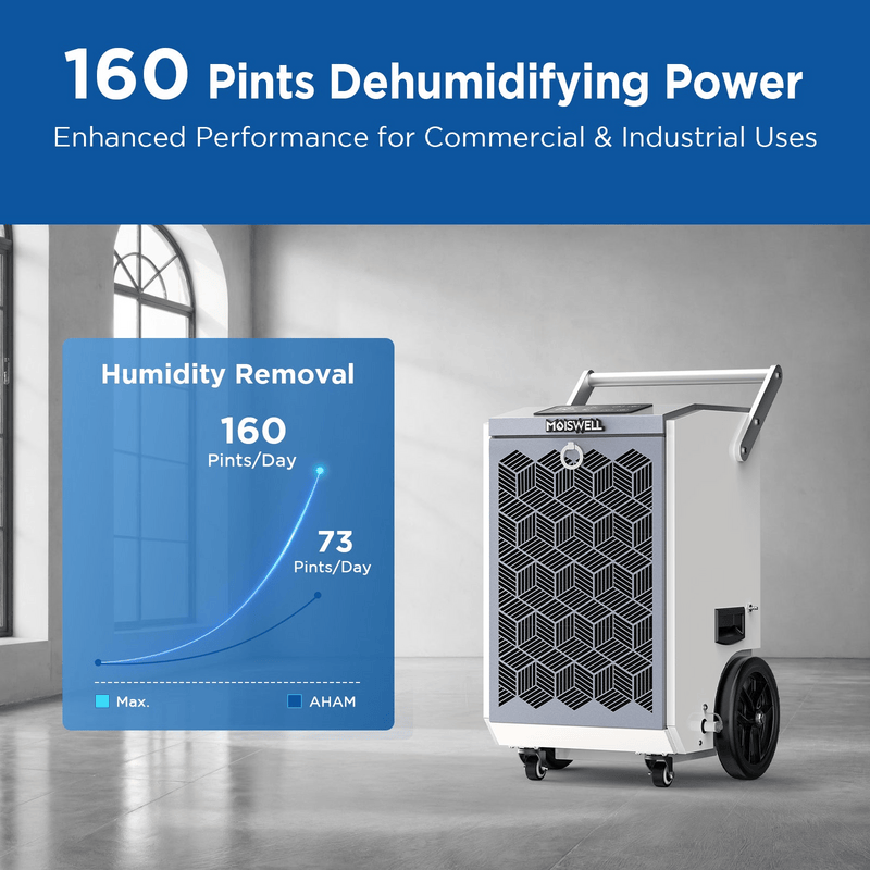 Moiswell Pioneer commercial dehumidifier Pioneer-XI - 160-pint capacity