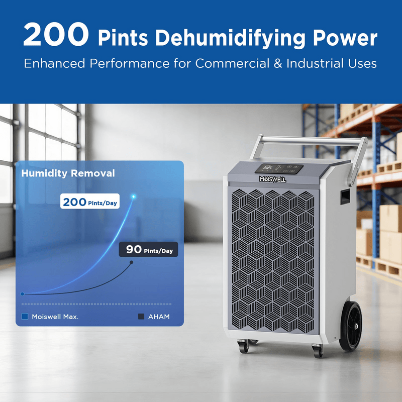 Moiswell Pioneer commercial dehumidifier Pioneer-XII - 200-pint capacity