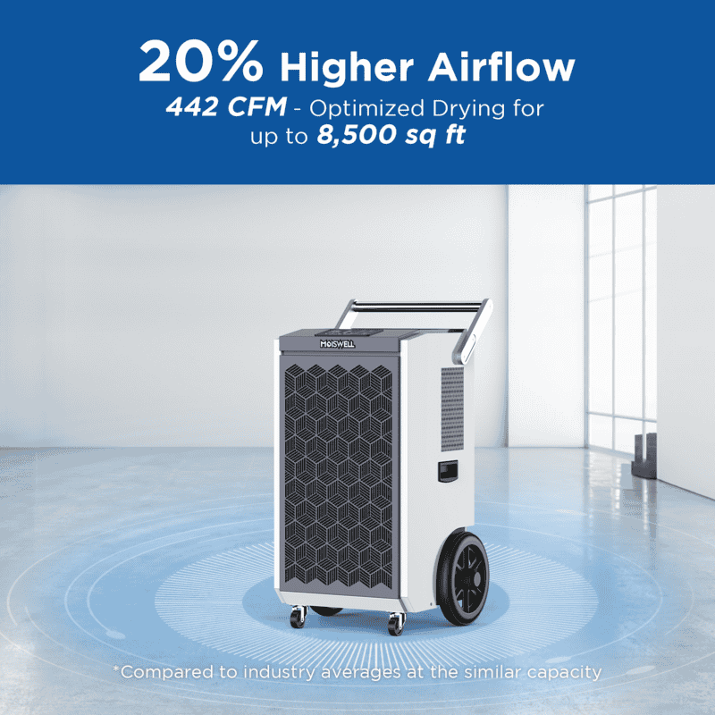 Moiswell Pioneer commercial dehumidifier Pioneer-XIII - 442 CFM airflow