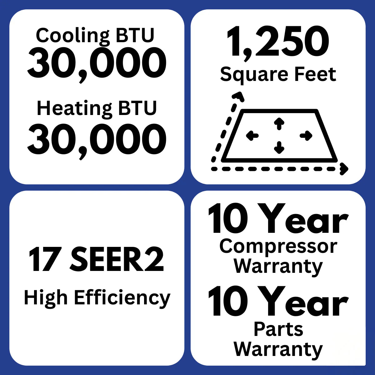 MRCOOL VersaPro 30,000 BTU 2.5 Ton 17 SEER2 Central Ducted Heat Pump System - 2nd Gen