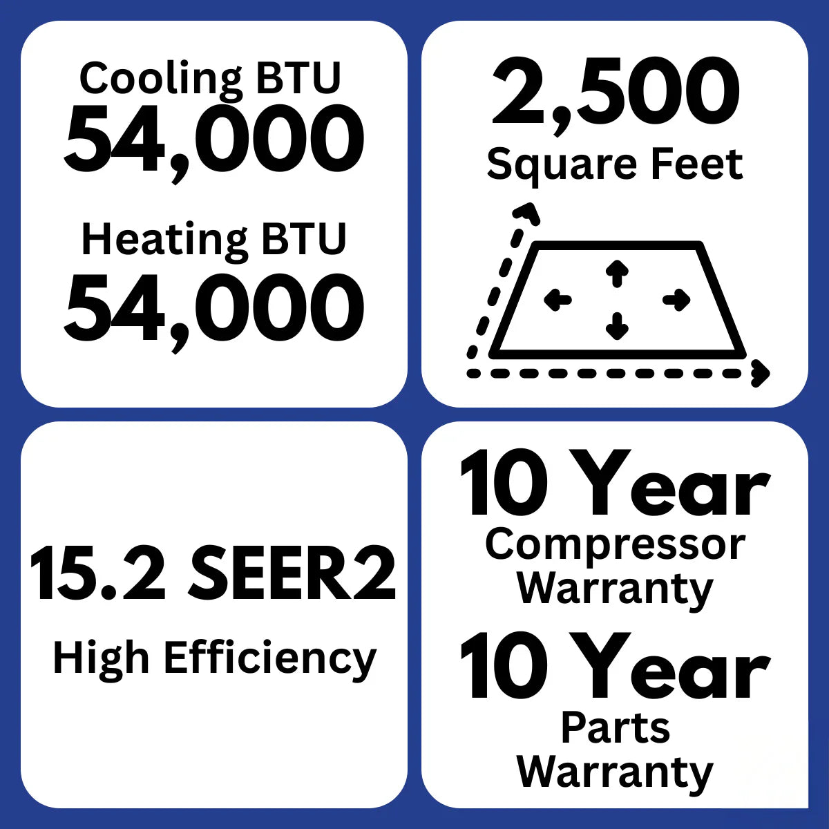MRCOOL VersaPro 60,000 BTU 5 Ton 15.2 SEER2 Central Ducted Heat Pump System - 2nd Gen