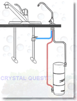 Crystal Quest Classic Under Sink Water Filter System, 6-Stage, 0.5 GPM