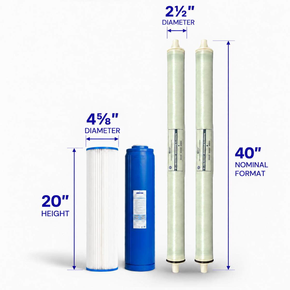 Crystal Quest Whole House RO Replacement Filter Pack, 1500, 1800 and 2500 GPD Systems
