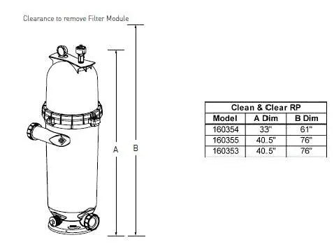 Pentair | 160355 | Clean & Clear RP Cartridge Pool Filter – 150 sq ft, Energy-Efficient Filtration