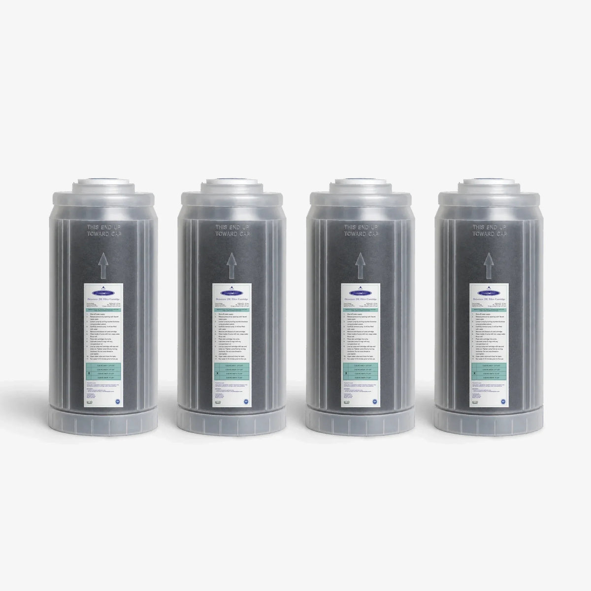 Crystal Quest Ultra High Purity Mixed Bed DI Resin Cartridge