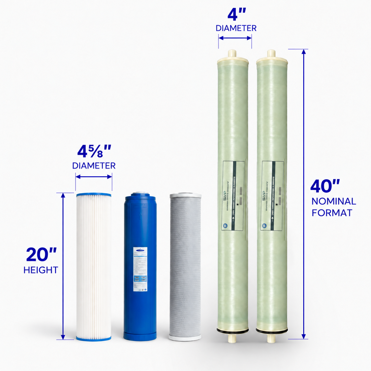 Crystal Quest Whole House RO Replacement Filter Pack, 4000 and 5000 GPD Systems