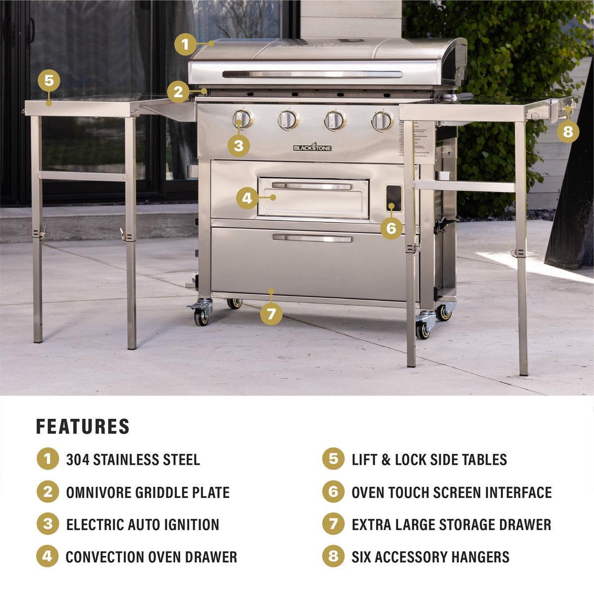 Blackstone Select 36" Griddle Air Fryer Combo