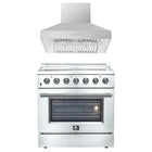 36" Appliance Package