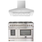 48" Appliance Package