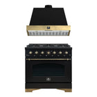 36" Appliance Package