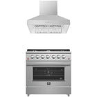 36" Appliance Package