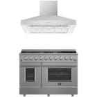 48" Appliance Package