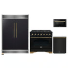 36" Appliance Package