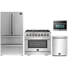 36" Appliance Package
