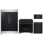 36" Appliance Package