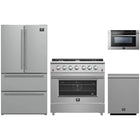 36" Appliance Package