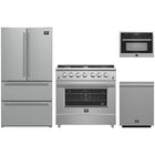 36" Appliance Package