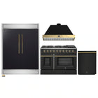 48" Appliance Package