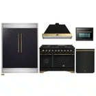 48" Appliance Package