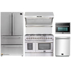 48" Appliance Package