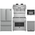 36" Appliance Package