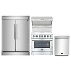 36" Appliance Package